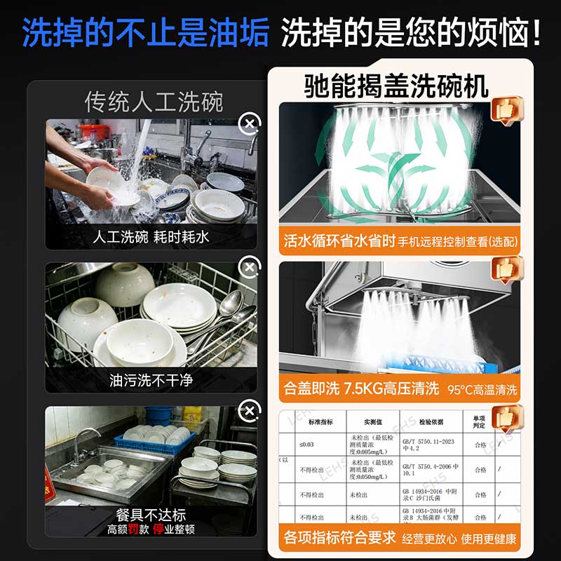 揭盖式洗碗机对比传统人工洗碗