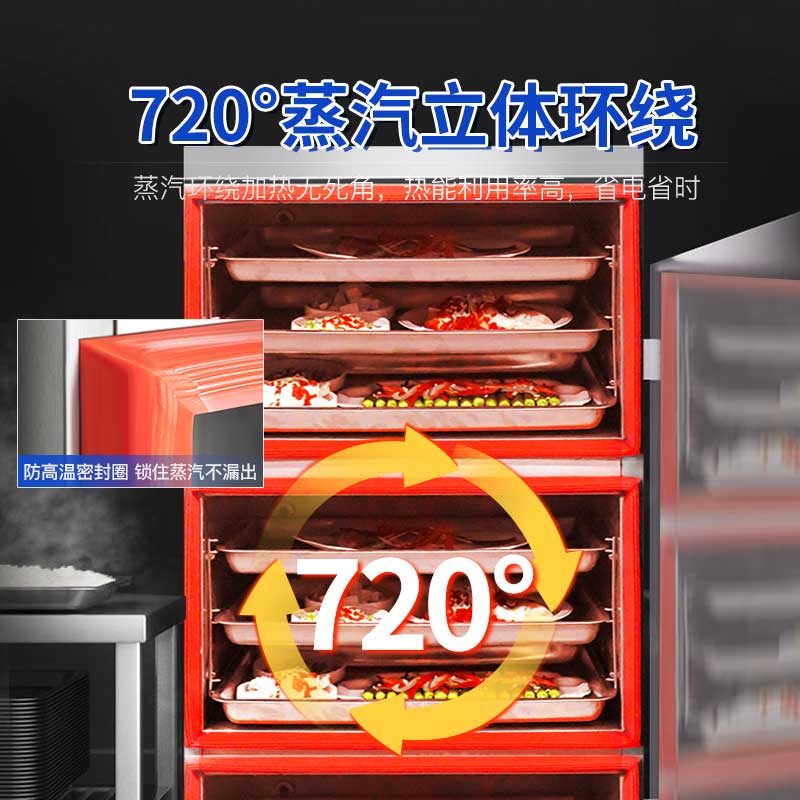 多门蒸柜720°蒸汽环绕