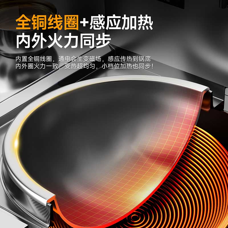 电磁大锅灶全铜线圈均匀加热