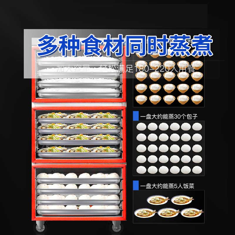多门蒸柜多种食材可同时蒸制