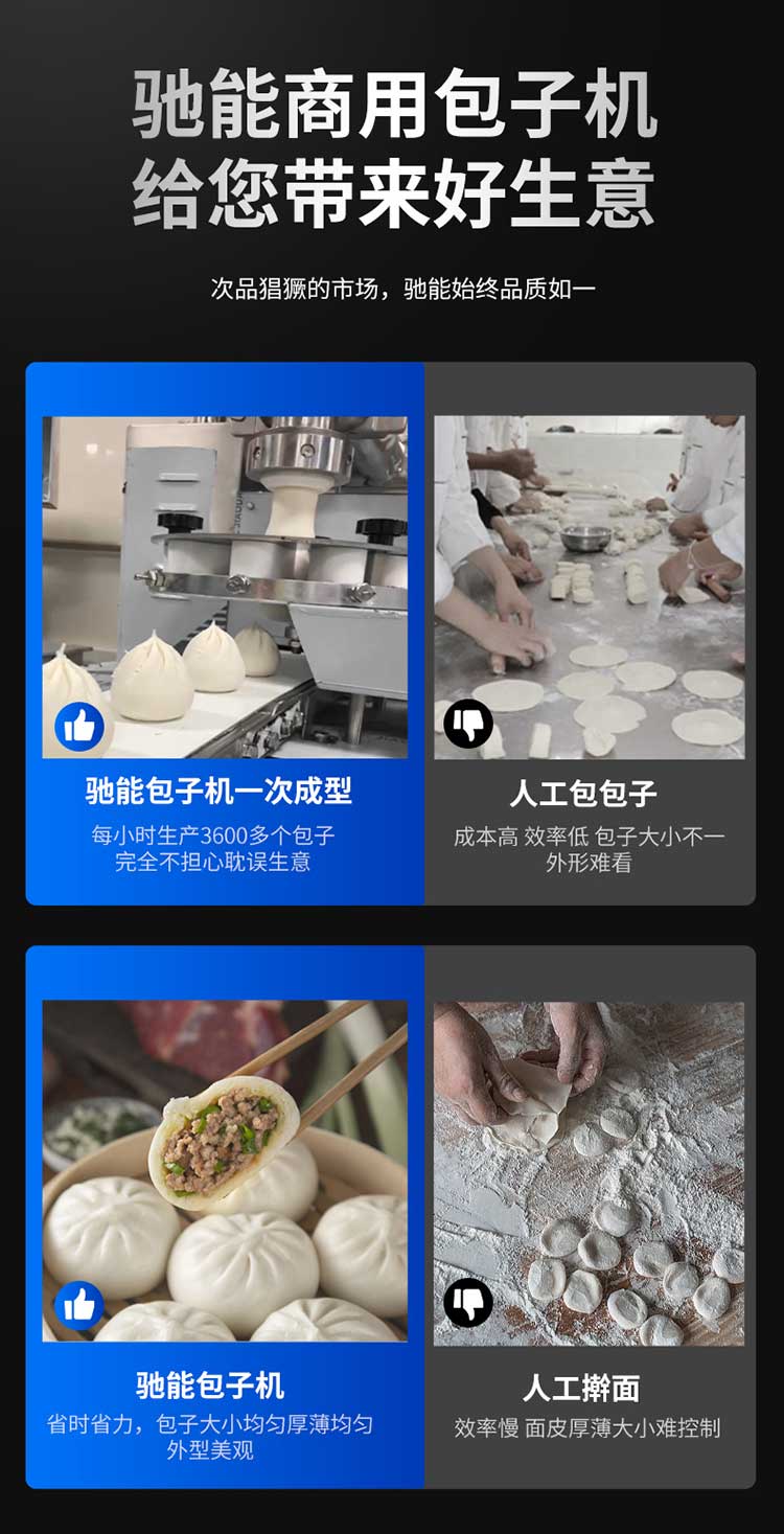 全自动包子机对比人工做包子的优势