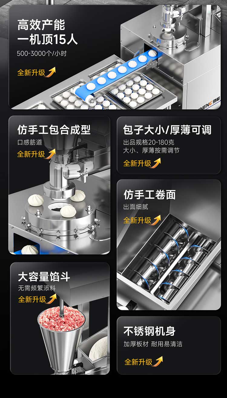 仿手工包子机核心功能