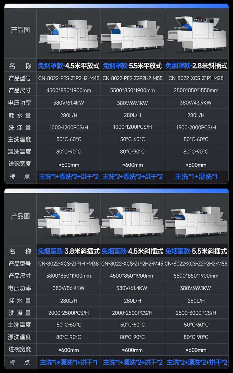 长龙洗碗机免烟罩款参数图