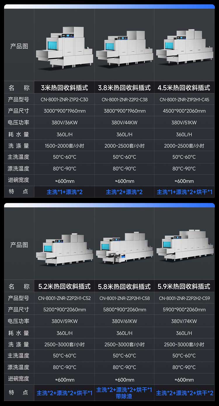 长龙洗碗机智能热回收款参数图