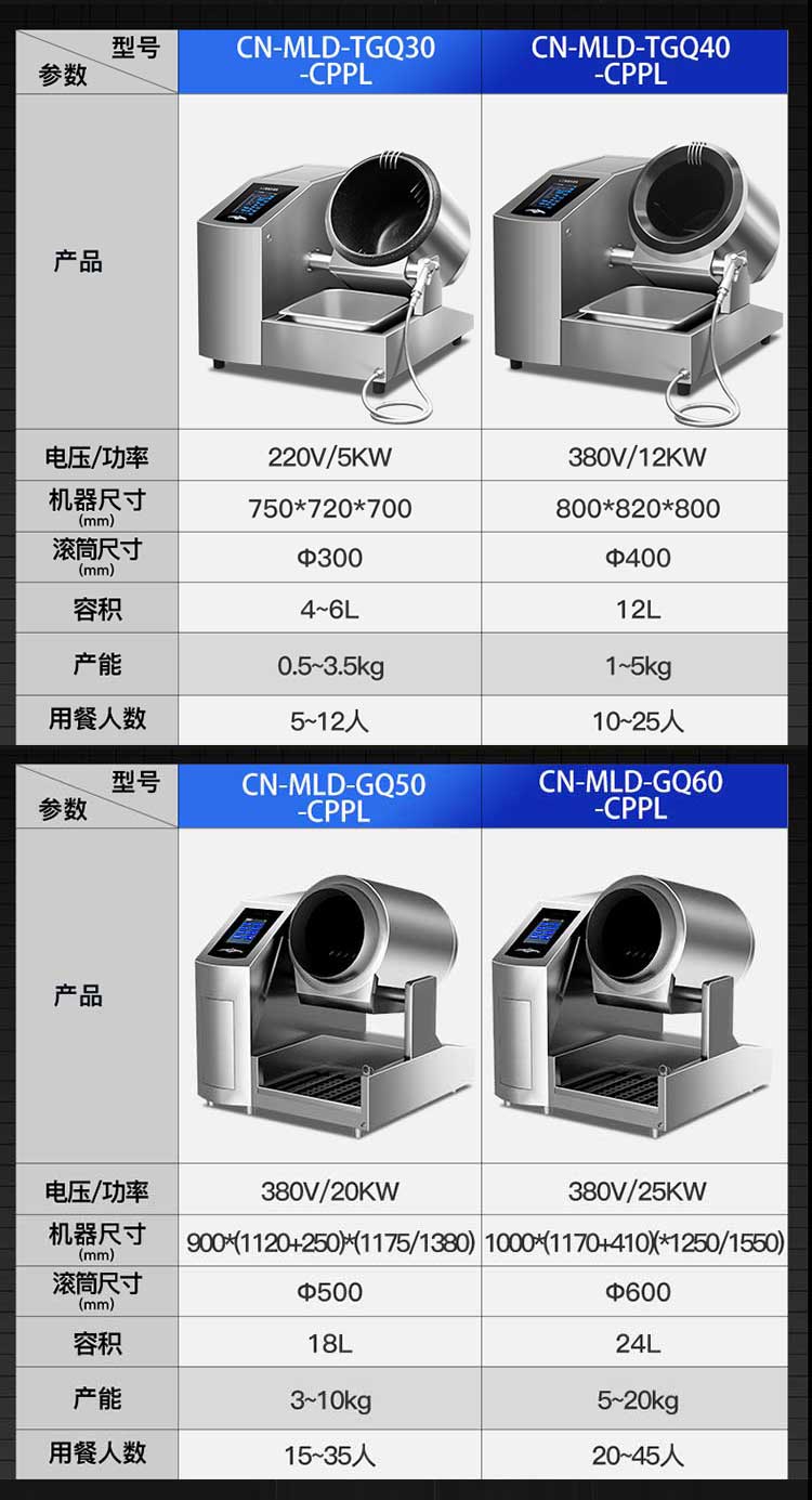 立式自动炒菜机参数图