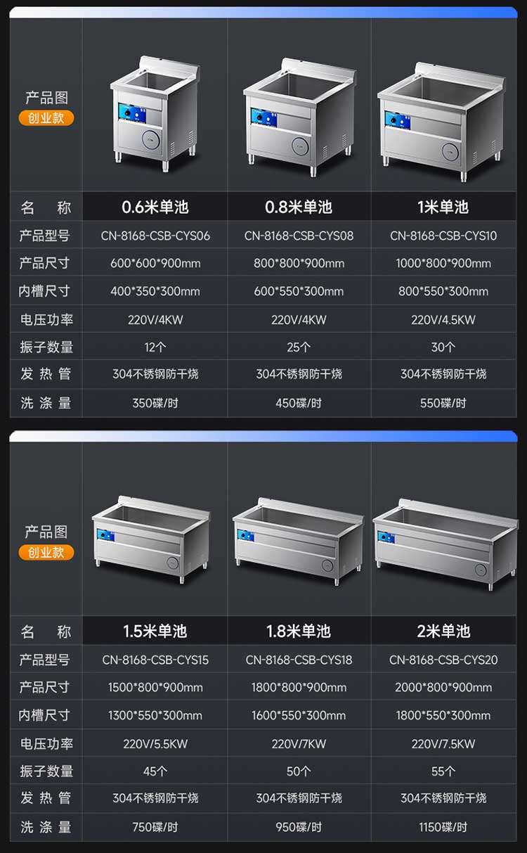 创业款单池超声波洗碗机参数图