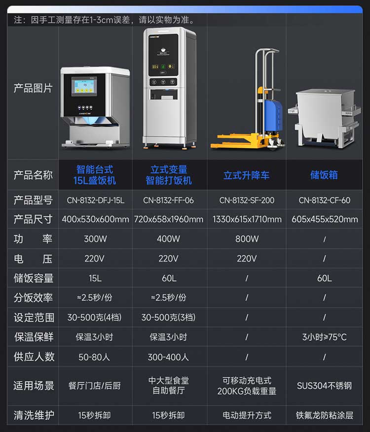驰能立式自动打饭机参数图