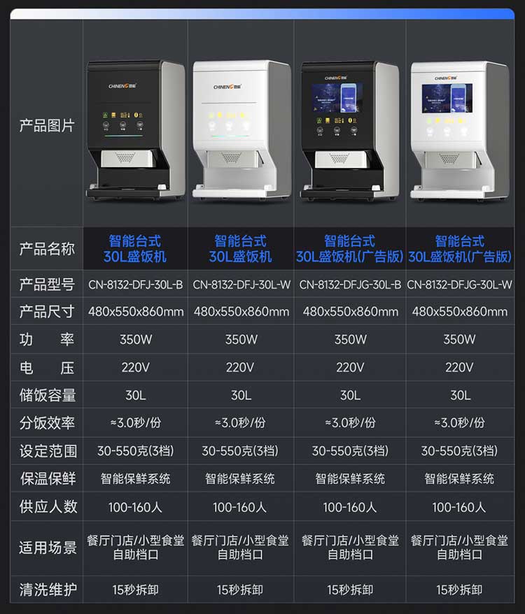 台式自动打饭机参数图