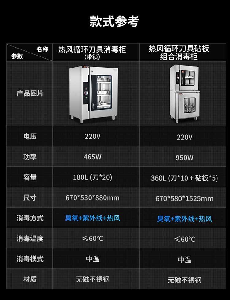 驰能刀具砧板消毒柜CN-CN-10D-5Z参数图