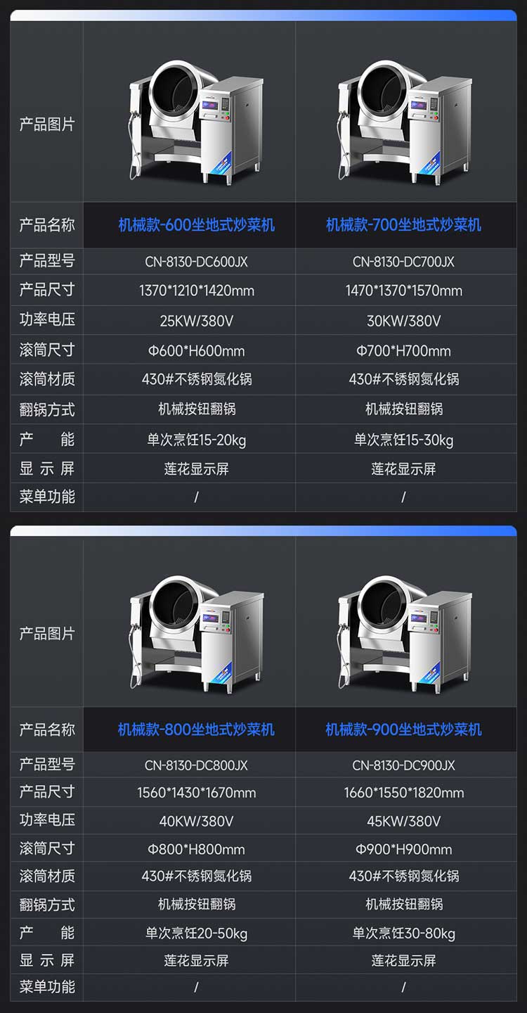 驰能机械款坐地式自动炒菜机参数图