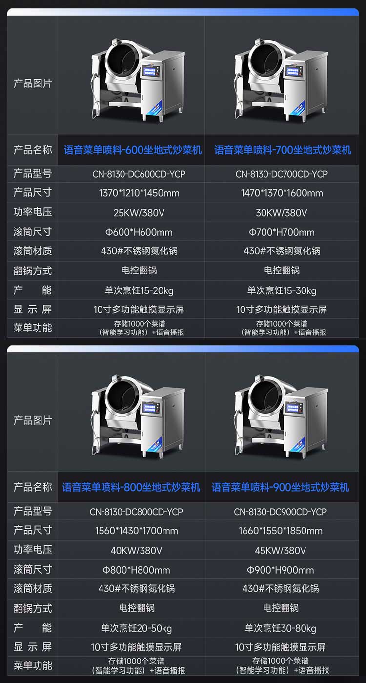 语音菜单喷料款坐地式自动炒菜机参数图