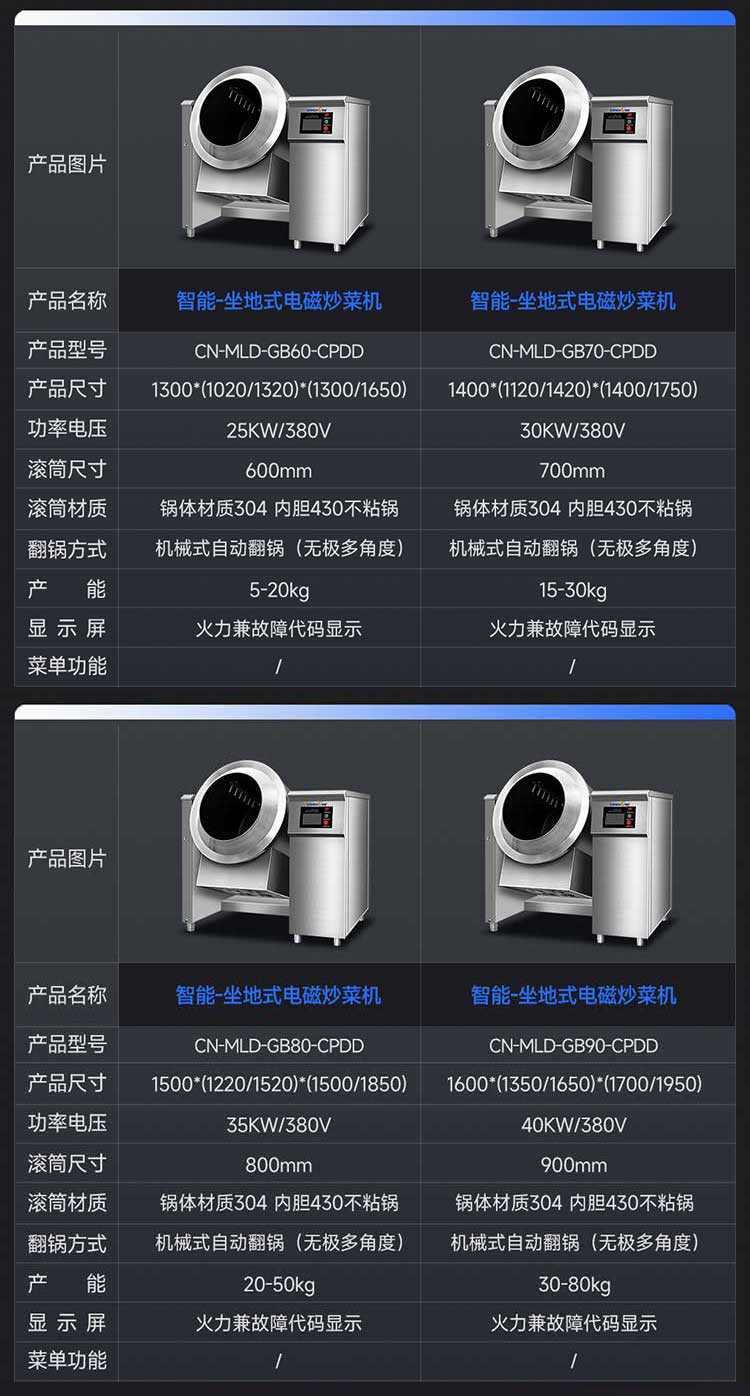 智能款坐地式自动炒菜机参数图