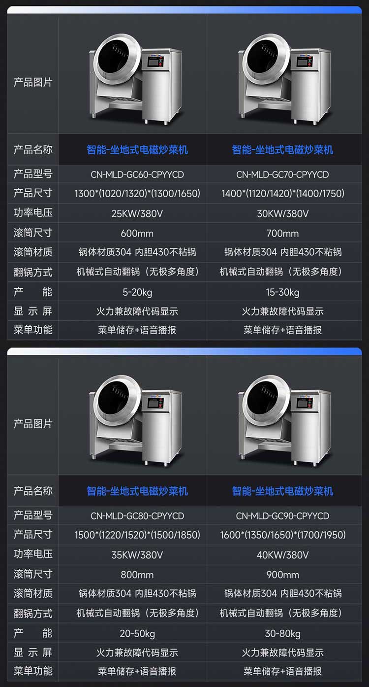 语音菜单智能款坐地式自动炒菜机参数图