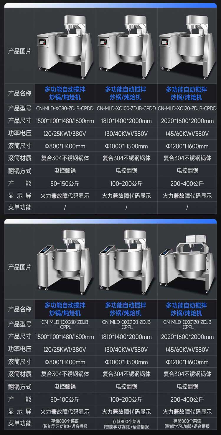 自动搅拌炒锅炖烩机参数图