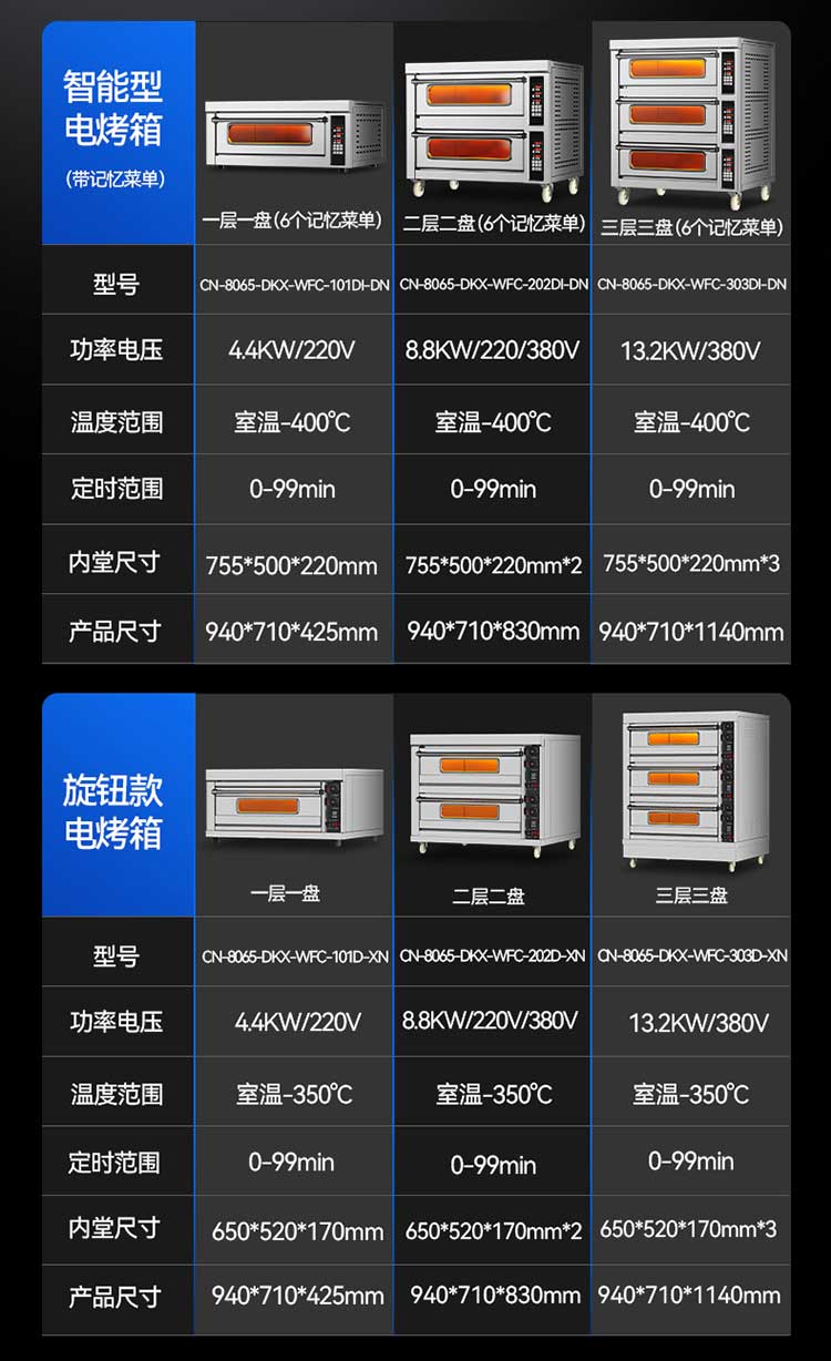 驰能智能型商用电烤箱参数图