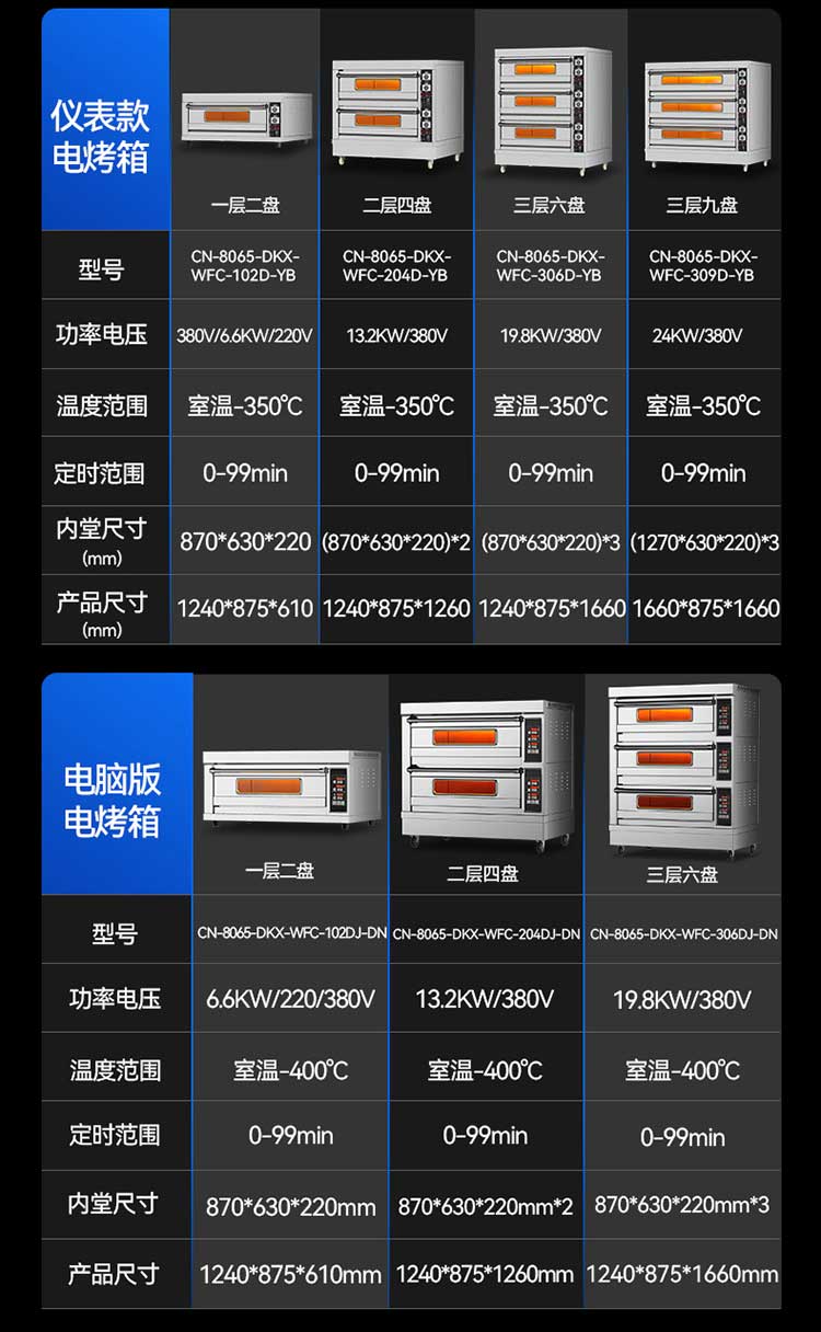 仪表款商用电烤箱参数图