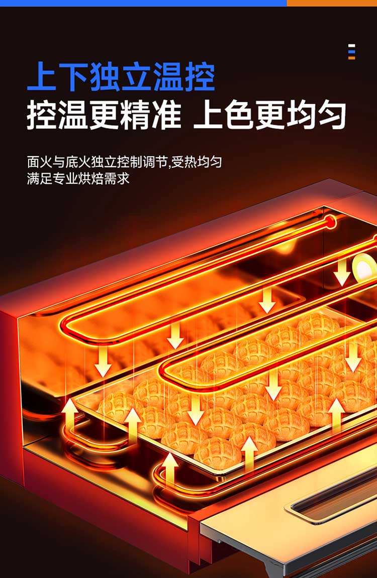 商用电烤箱每层上下独立控温加热更均匀