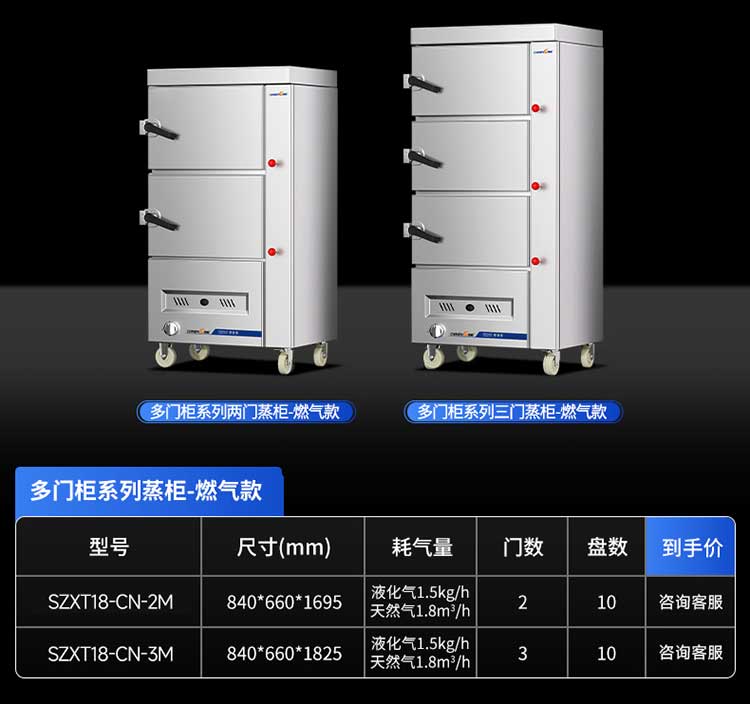 燃气款多门蒸柜参数图