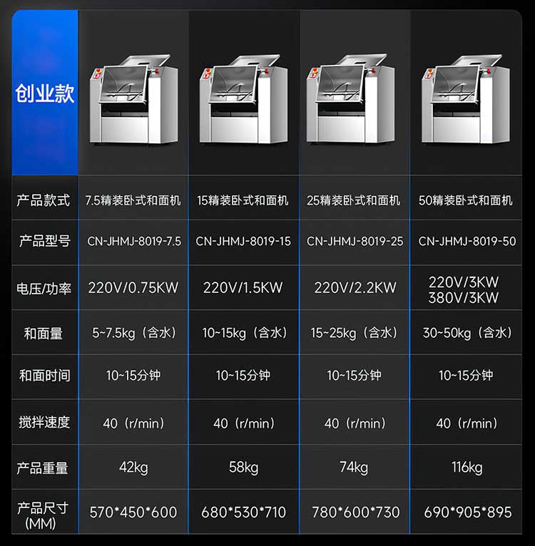 驰能创业款精装卧式和面机参数图