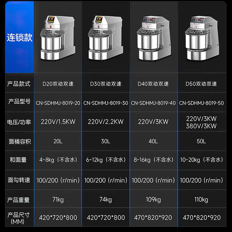连锁款双动双速和面机参数图