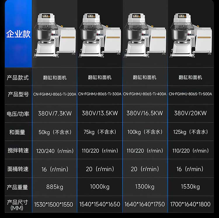 企业款翻缸和面机参数图