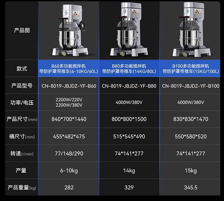 多功能搅拌机CN-8019-JBJDZ-YF-B80参数图