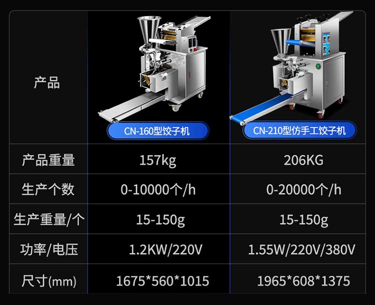 驰能全自动饺子机CN-XZ-JGB160参数图