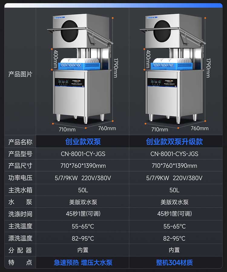 揭盖式洗碗机创业双泵款参数图
