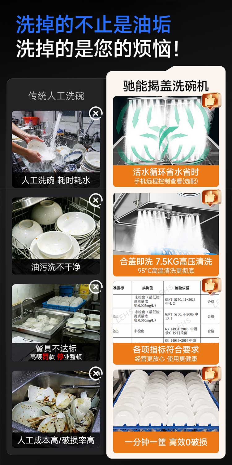 揭盖式洗碗机对比传统人工洗碗
