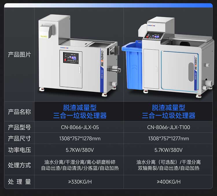 脱渣减量型三合一垃圾处理器参数图