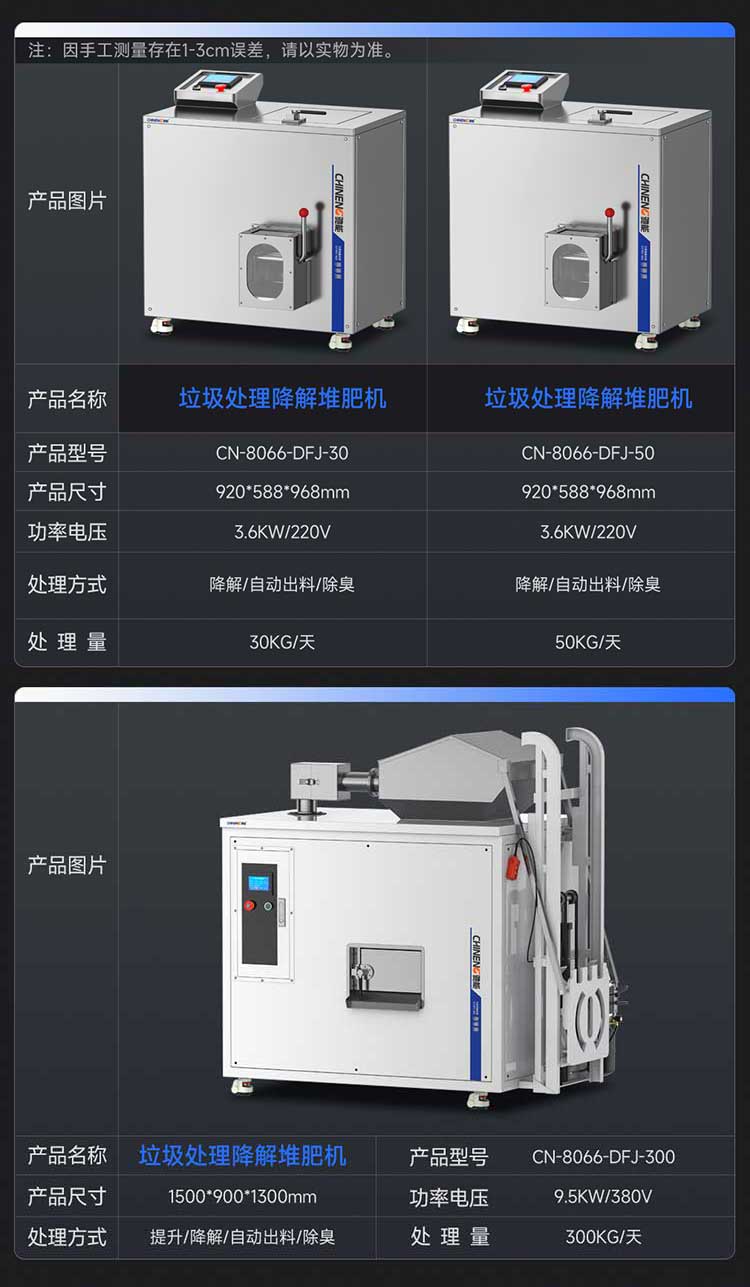 垃圾处理器降解堆肥机参数图
