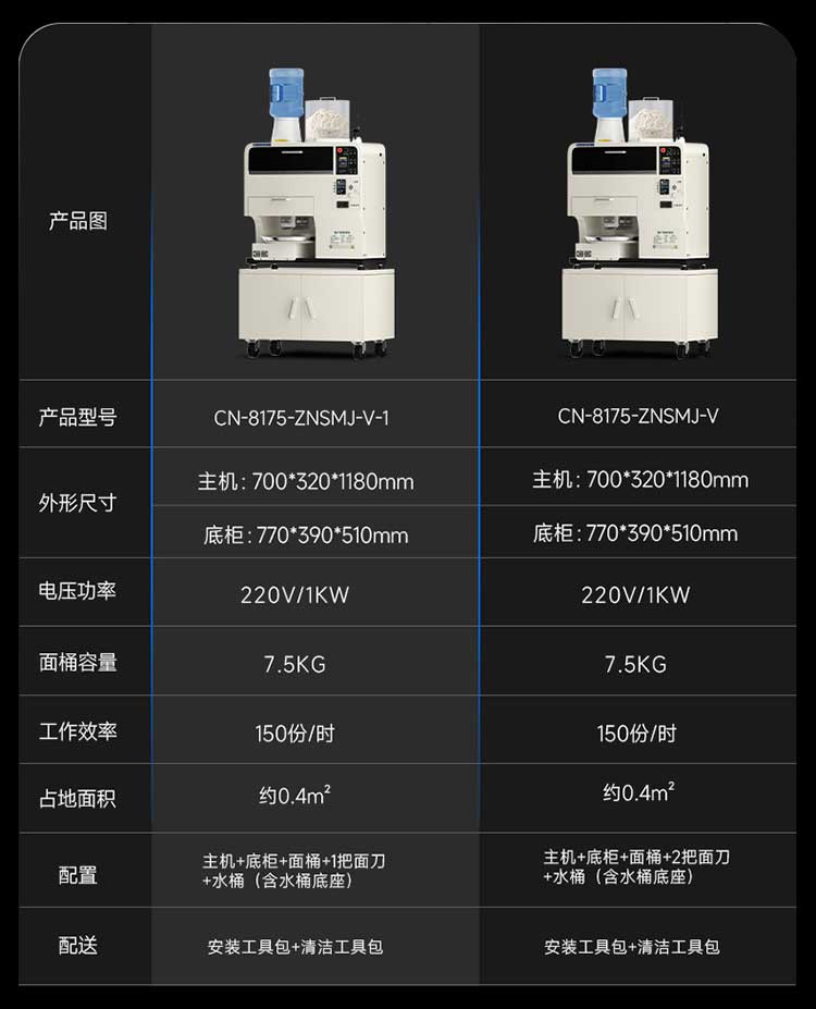 驰能创业款全自动智能面条机参数图