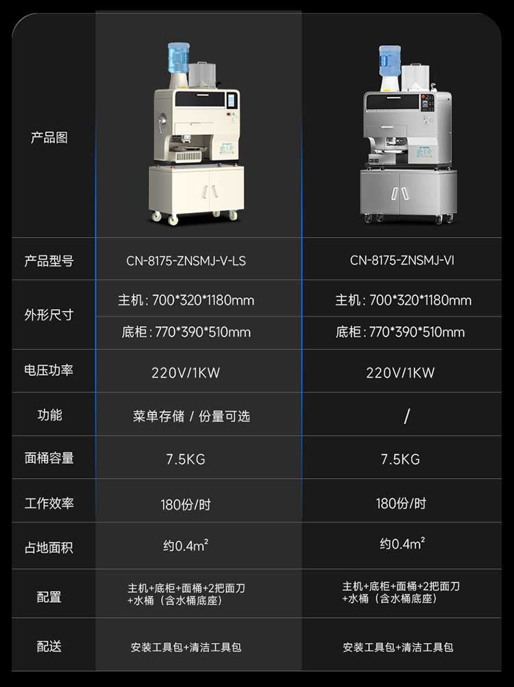 企业款全自动智能面条机参数图