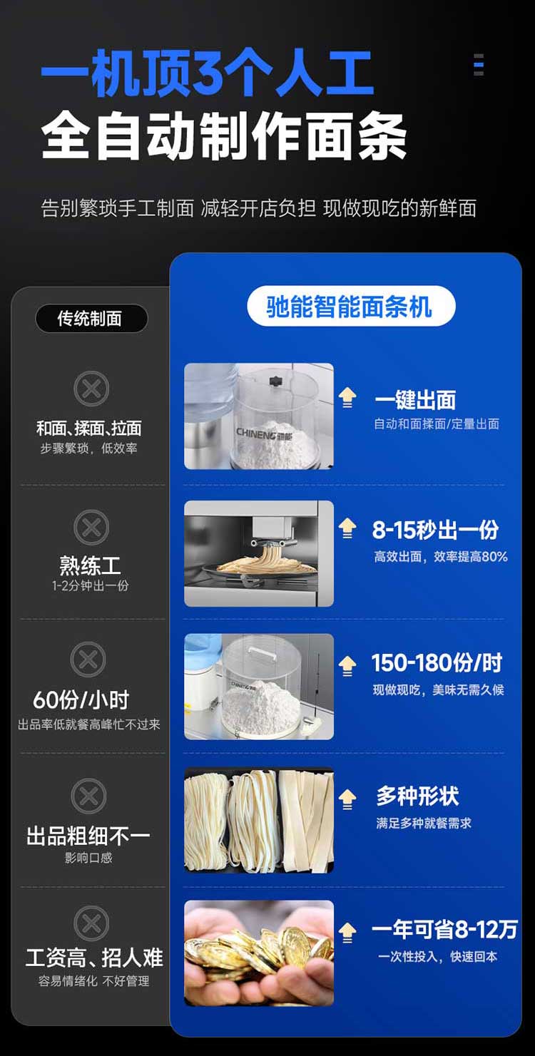 全自动智能面条机对比手工制面的优势