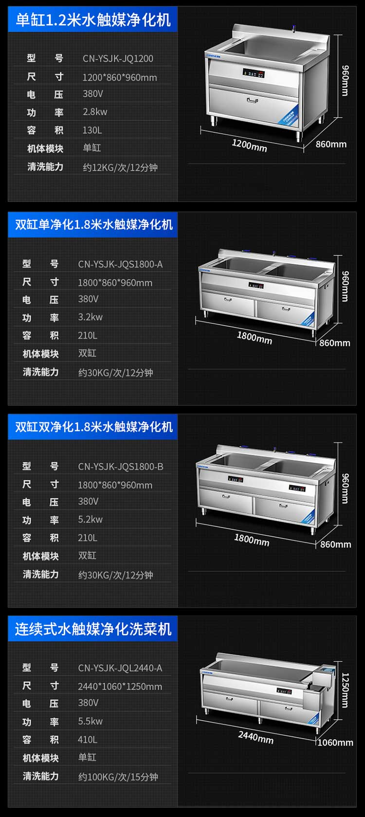 驰能水触媒食材净化机CN-YSJK-JQS1800-B参数图