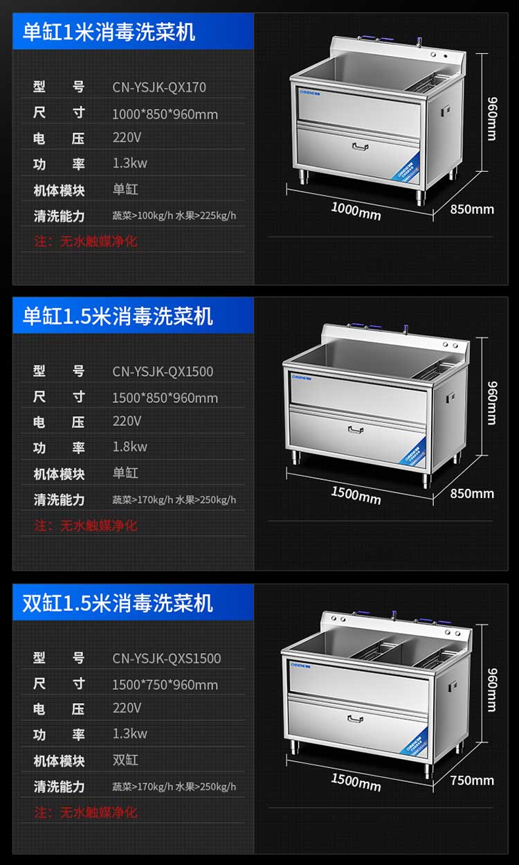 消毒洗菜机参数图（一）