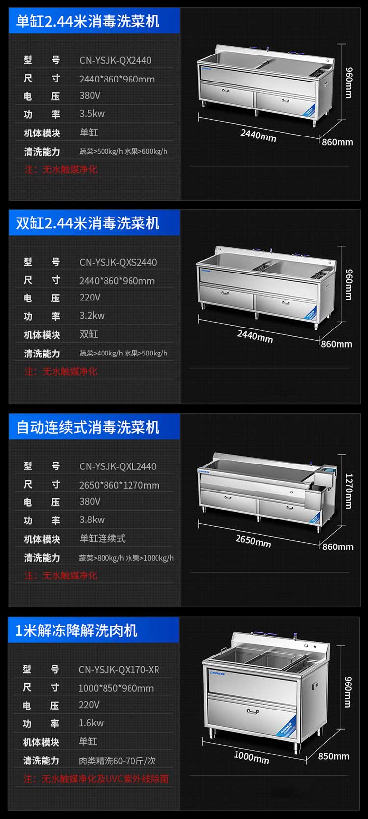 消毒洗菜机参数图（三）