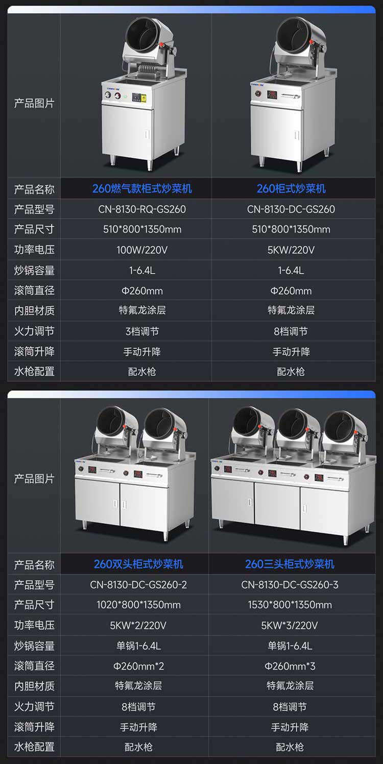 260柜式自动炒菜机参数图