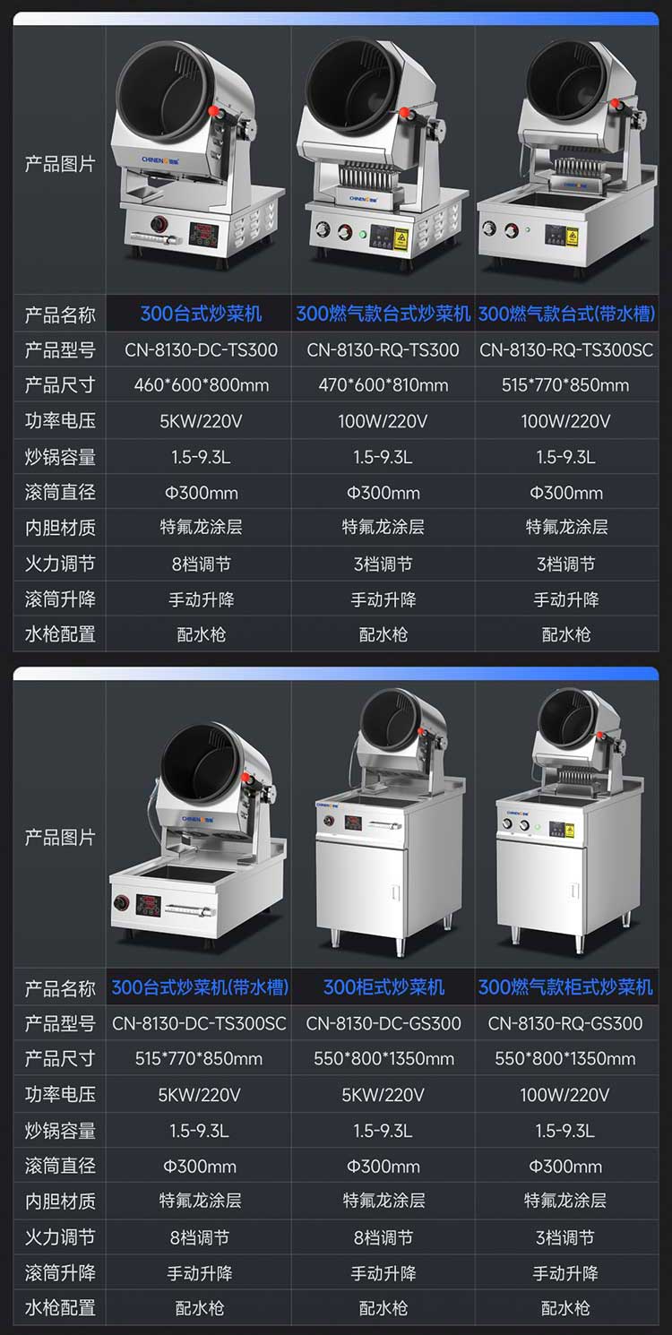 300台式自动炒菜机参数图