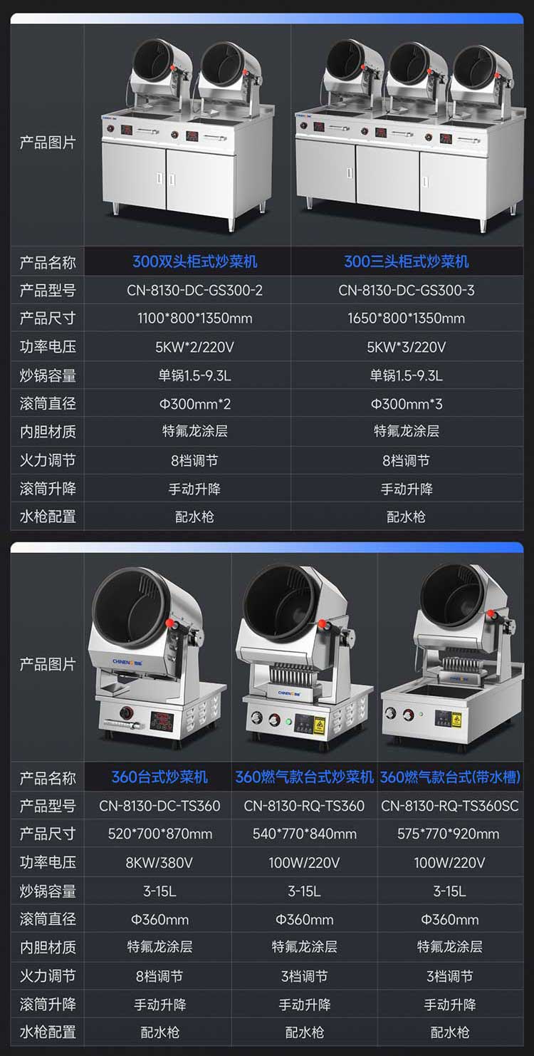 300柜式自动炒菜机参数图
