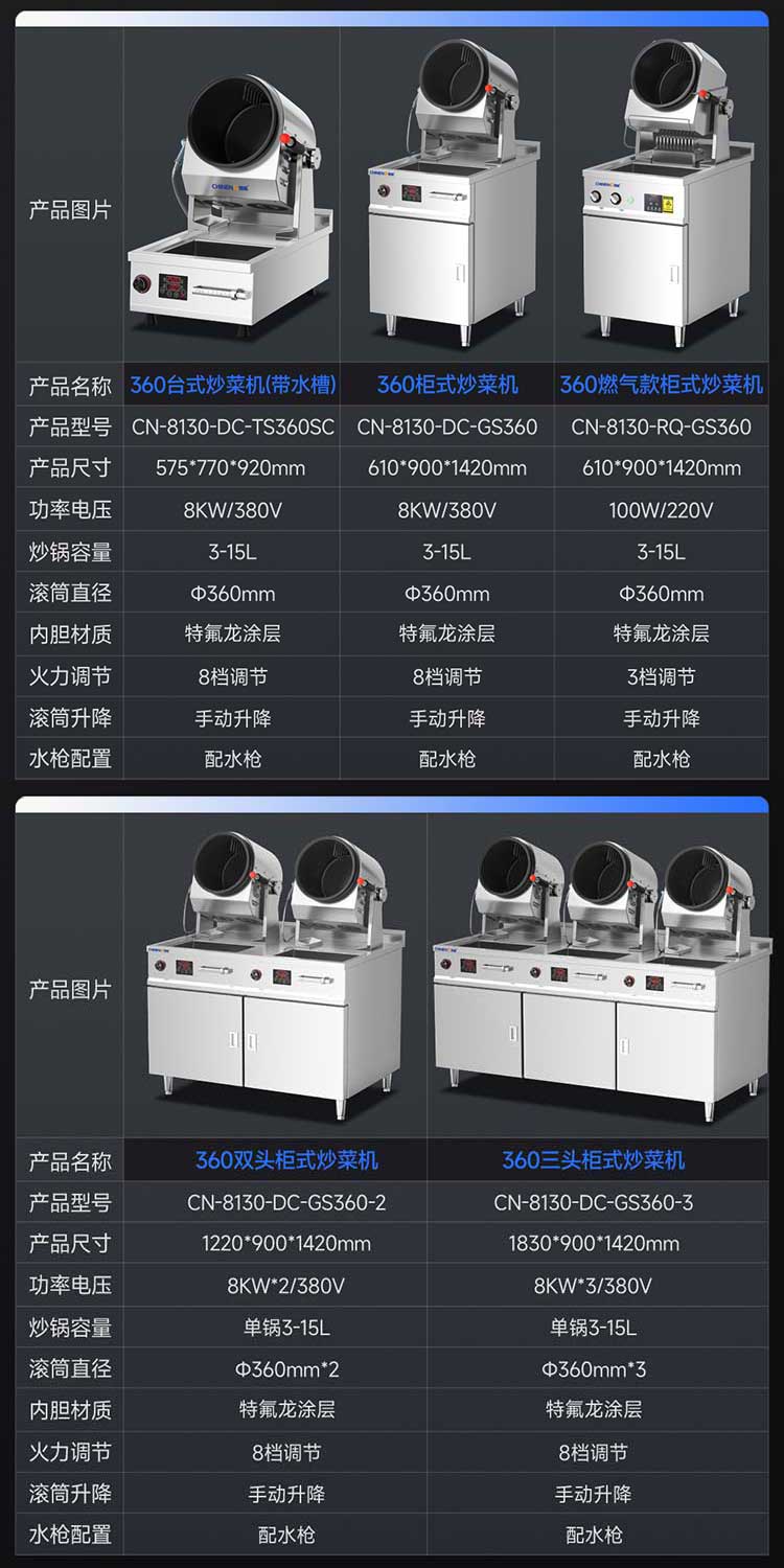 360台式柜式自动炒菜机参数图