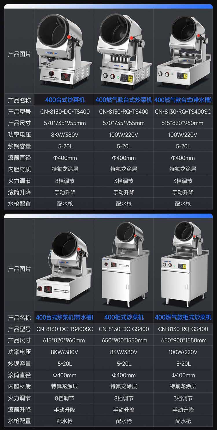 400台式柜式自动炒菜机参数图