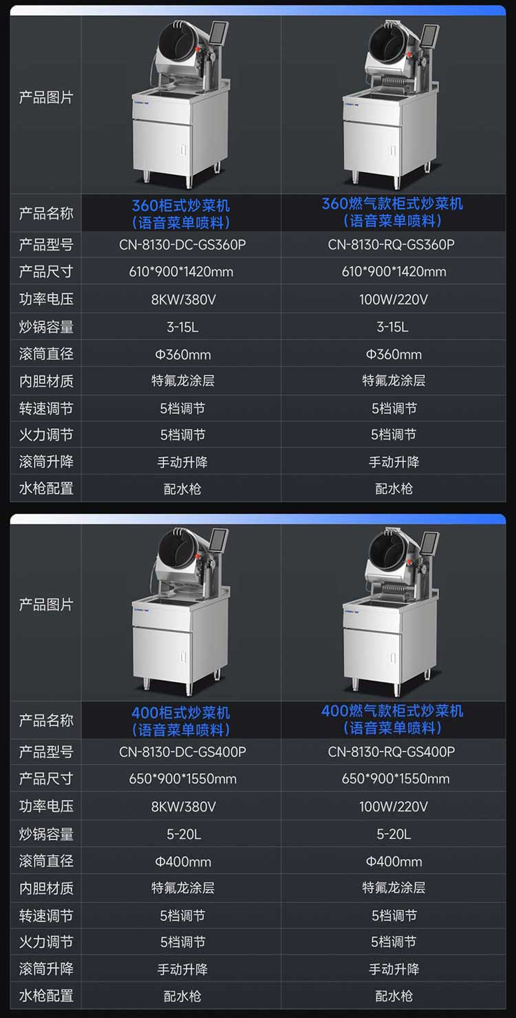 燃气款柜式智能炒菜机参数图