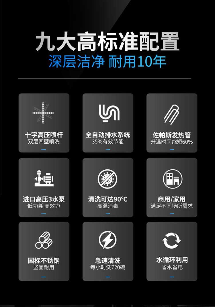 台下式洗碗机9大核心优势