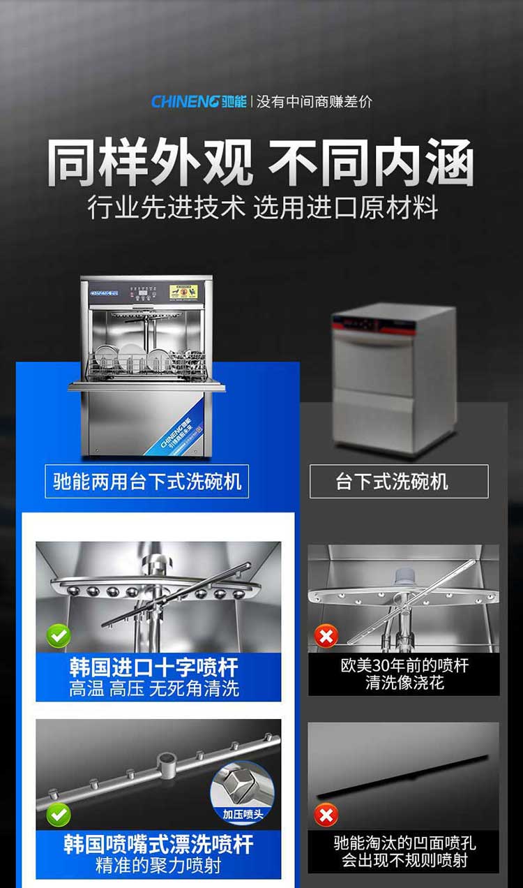 台下式洗碗机核心优势