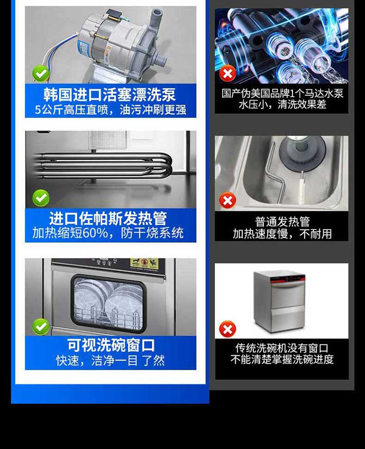 台下式洗碗机采用进口佐帕斯发热管