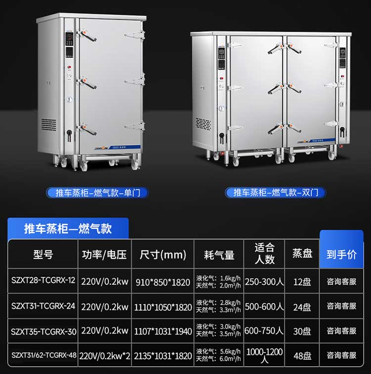 推车式蒸柜燃气款参数图
