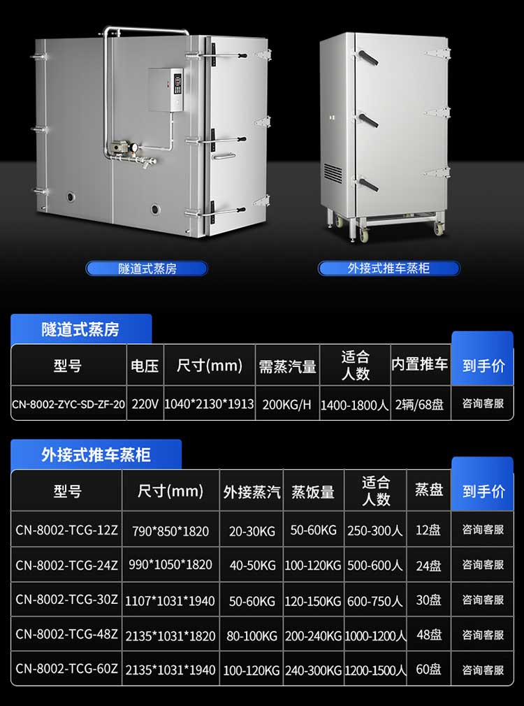隧道式蒸房参数图
