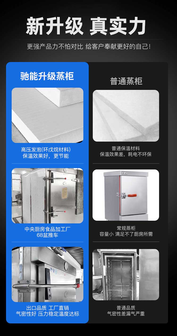 推车式蒸柜核心优势升级