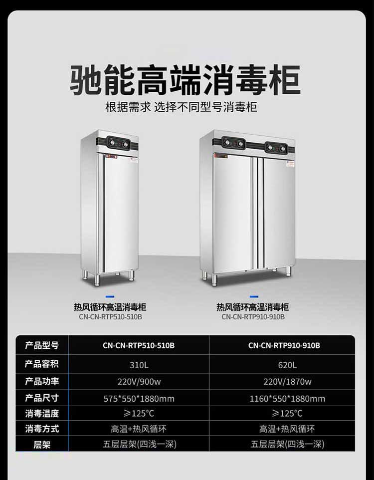 驰能热风循环高温消毒柜参数图